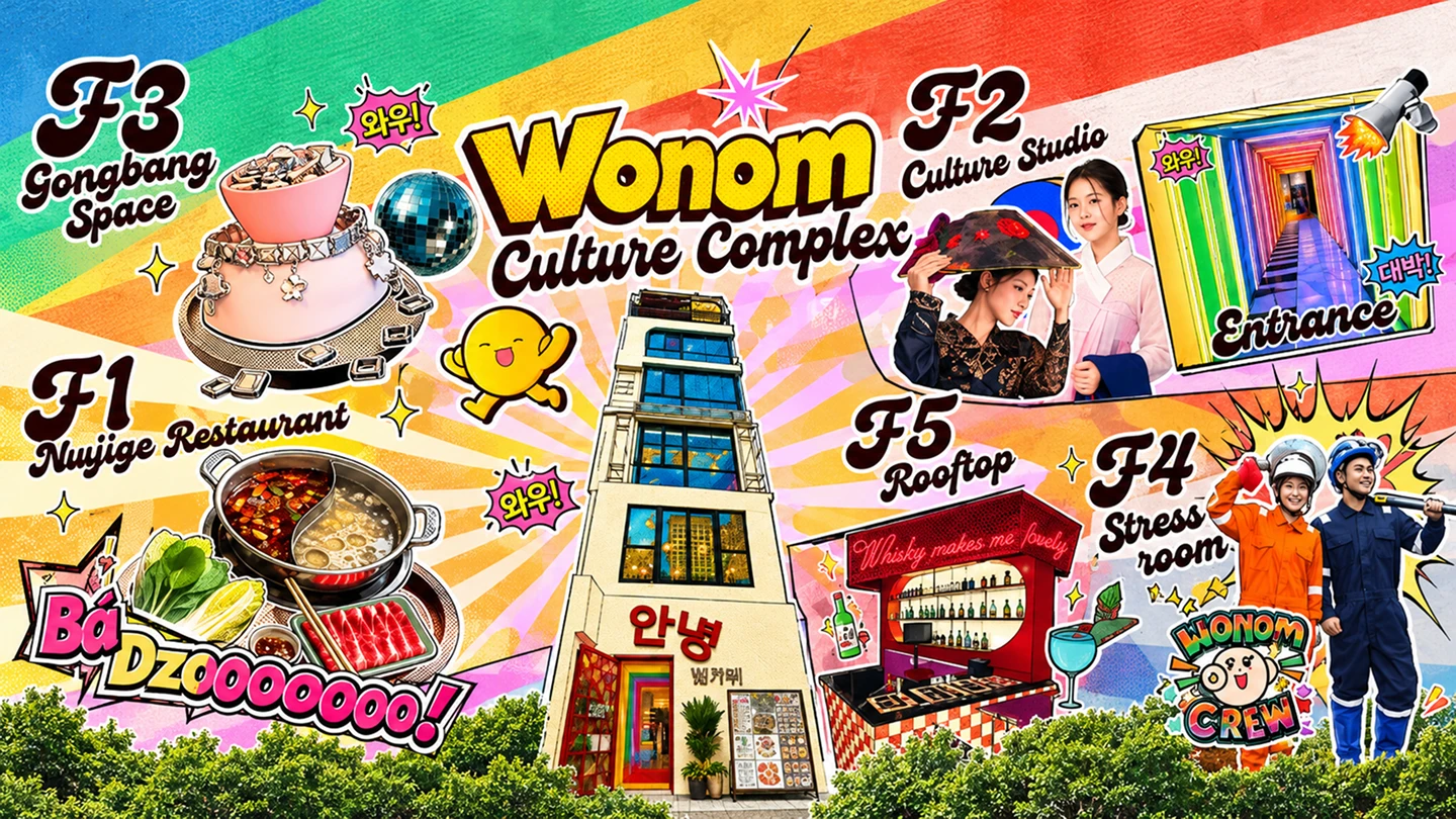 WONOM